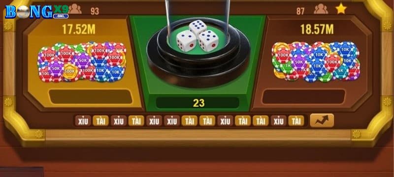 Tài xỉu đổi thưởng - Thắng lớn với chiến thuật tại Bongx9 2 Kinh nghiệm, mẹo chơi tài xỉu đổi thưởng dễ thắng